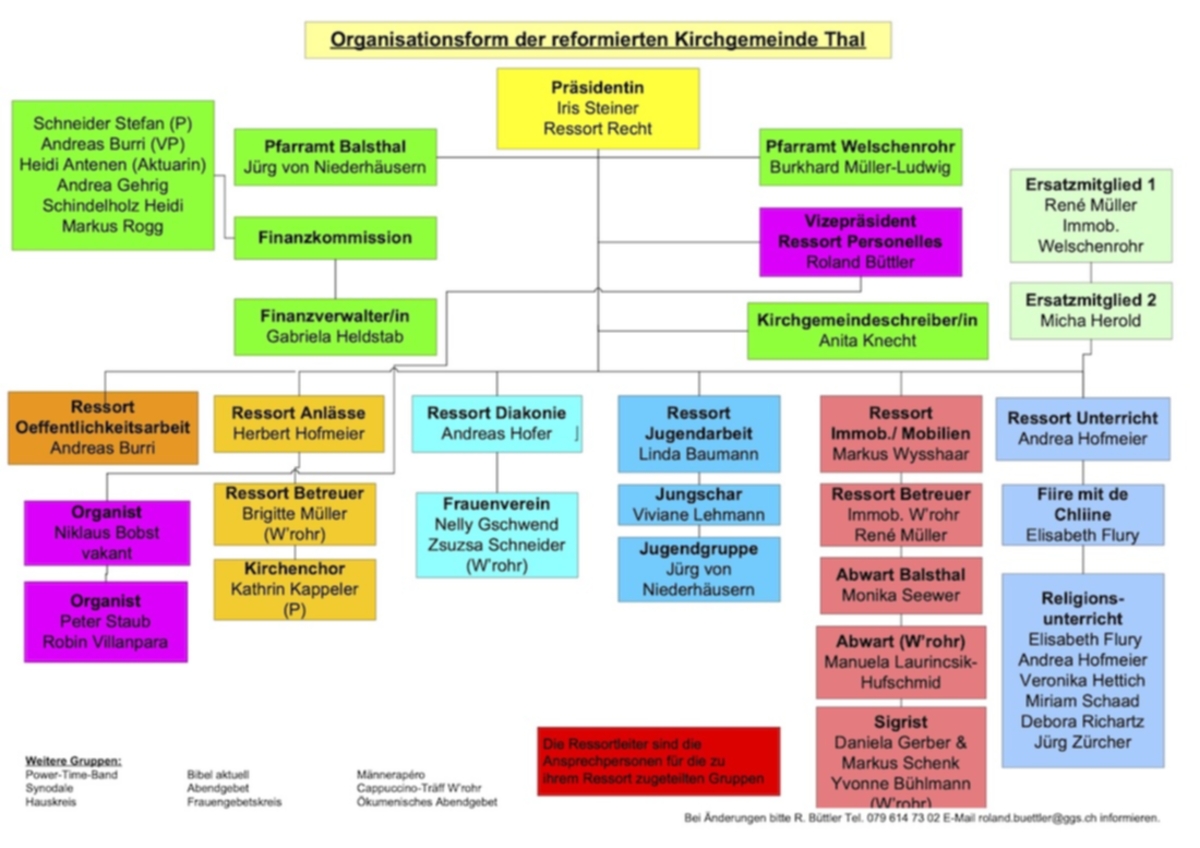 Organisationsform_2024_01_31.jpg